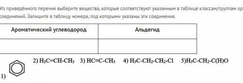 Из приведённого перечня выберите вещества, которые соответствуют указанным в таблице классам/группам