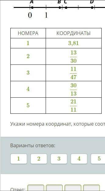 На координатной прямой отмечены точки A, B, C, D. Новый рисунок.jpg НОМЕРА КООРДИНАТЫ 1 3,81 2 13/30