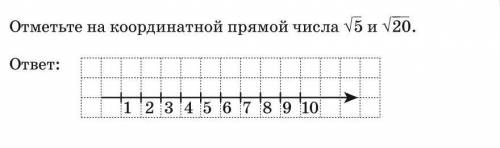 Отметьте на координатной прямой числа ? корень 5 и корень 20​