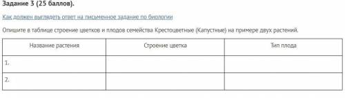 Опишите в таблице строение цветков и плодов семейства Крестоцветные (Капустные) на примере двух раст