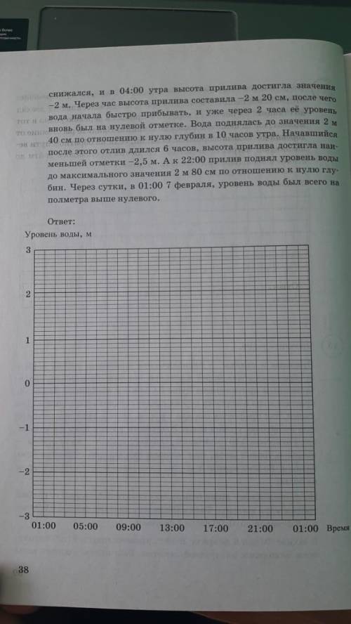 Тоже самое.(другие задания)