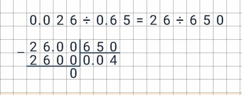 Ділення в стовпчик числа 0,026:065​