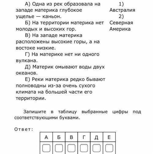 Установите соответствие между географическими особенностями и материками, для которых они характерны