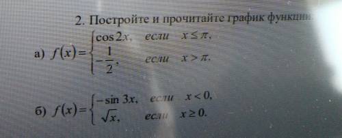 2. Постройте и прочитайте график функции:​
