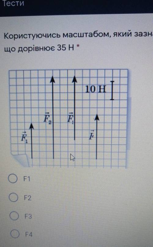 Користуючись масштабом, який зазначено на рисунку, знайдіть силу,що дорівнює 35 Н​