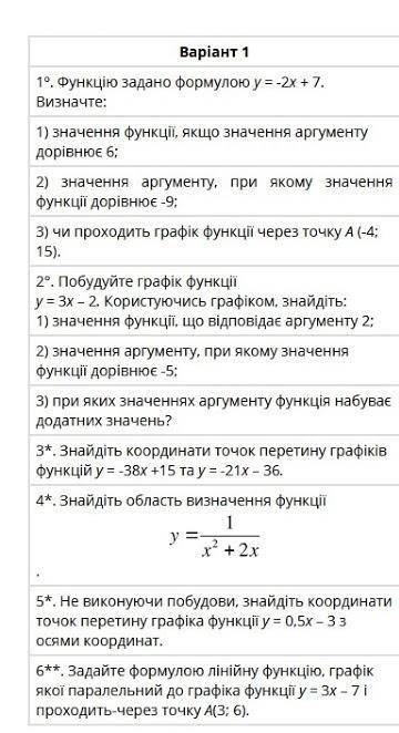 АЛГЕБРА Лінійні функції та їх графік 7 класс . Я накопила от за решение контрольной ! ДО