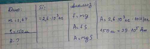 Решите задачу по физике. нужно найти механическую силу. массу и площадь перевести в силу и путь.зара