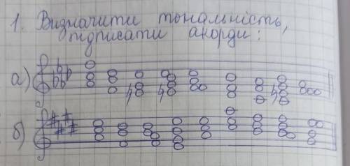 Визначіть акорди , та підписати їх тональність.​