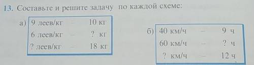 Составлять ничего не надо, только надо решение ​
