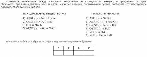 Установите соответствие между исходными