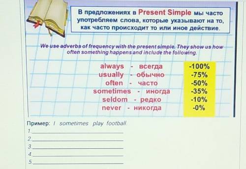 В предложениях в Present Simple мы часто употребляем слова, которые указывают на то,как часто происх