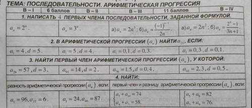 ,самостоятельная работа (на фото)2вариант​