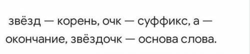РАЗБОР ПО СОСТАВУ ^ЗВЁЗДОЧКА^​