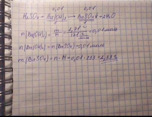 яка маса барій сульфату утвориться в разі взаємодії сульфатної кислоти з барій гідроксидом масою 171