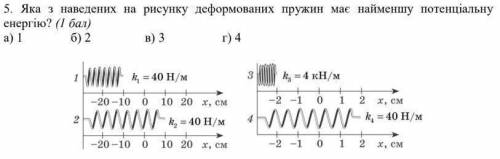 Яка з наведених на рисунку деформованих пружин має найменшу потенціальну енергію?С полным решением!