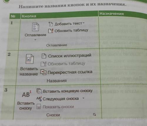 Напишите названия кнопок и их назначения. по фото делать , ​