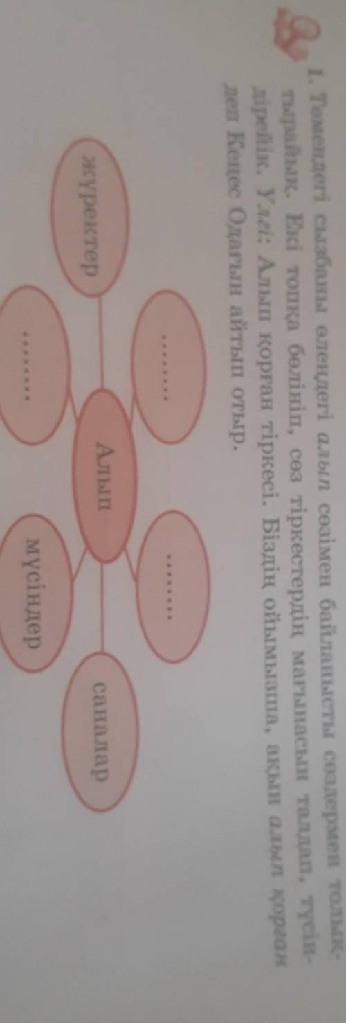 . Төмендегі сызбаны олендегі алып сөзімен байланысты сөздермен толык- тырайық. Екі топқа бөлініп, сө
