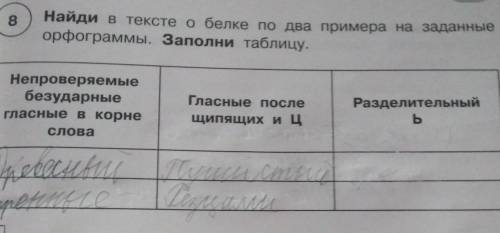 1 заполнить таблицы. упражнение 2 дополнить примерами. - Знания.org