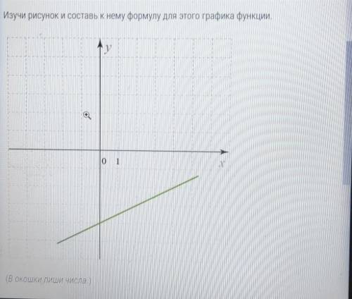 Алгебра очень изучить рисунок​