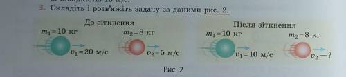 складіть і розв'яжіть задачу за даними рисунку 2​