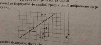 Задайте формолую функiю,якойи забражену на рисунку умоляю !