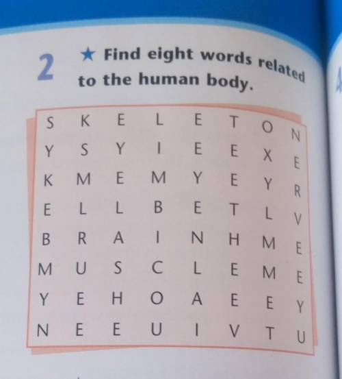 Find eight words related to the human body.​