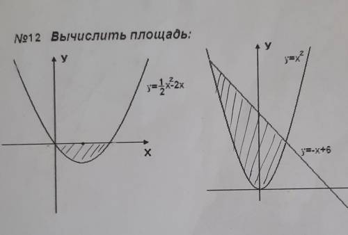 , решить , надо найти площадь ​