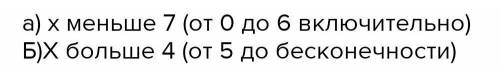 При решении одного неравенства получили ответ: (0123456)