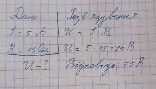 При силі струму 5 А через провідник, опором 15 Ом проходить струм. Яка напруга цього провідника?(1б)