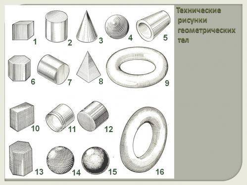 (Черчение) 1 Выберите верное утверждение: технический рисунок выполняют для производственно-техничес