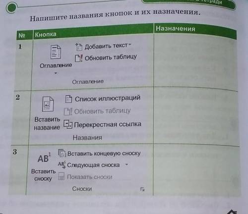 мне я по информатике не шарю не чего​