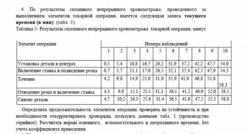 НУЖНО ВЫПОЛНИТЬ ЗАДАЧУ ПО ЭКОНОМИКЕ КТО ПОНИМАЕТ ИЛИ ПОДСКАЖИТЕ ЛЮБОЙ БУДУ РАДА