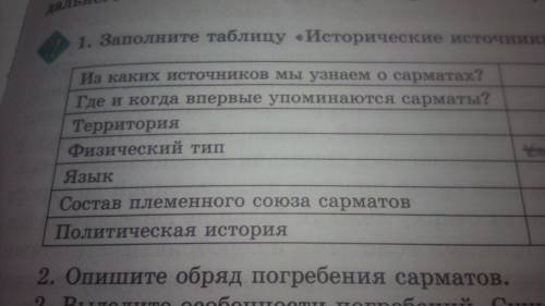 1. Заполните таблицу Исторические источники о сарматах. (В фото) 2. Опишите отряд погребения сарма