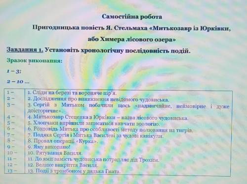 Установіть хронологічну послідовність подій​