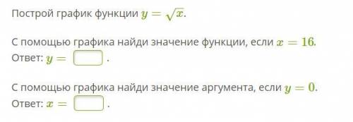 Построй график функции y=x−−√. С графика найди значение функции, если x=16. ответ: y= . С графика на