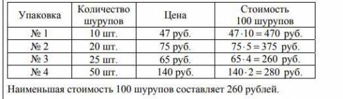 в Магазине продаются шурупы в разных упаковках в таблице показано количество шурупов в упаковке и её