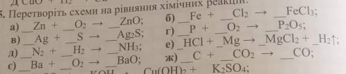 Перетворіть схеми на рівняння хімічних реакцій: а,б,в,г,д,е,є,ж​