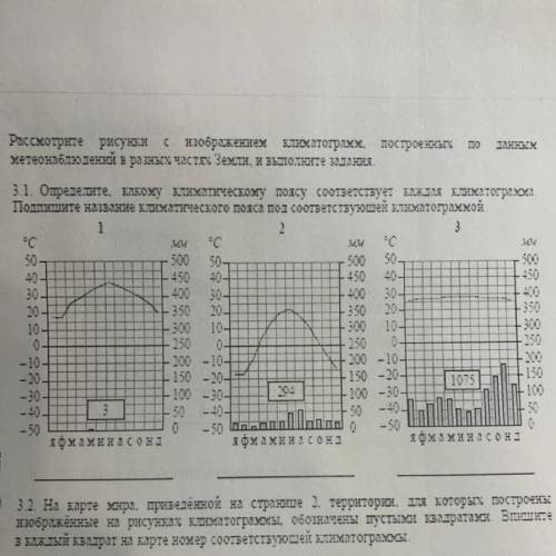 Определите, какому климатическому поясу соответствует каждая климатограмма? ​