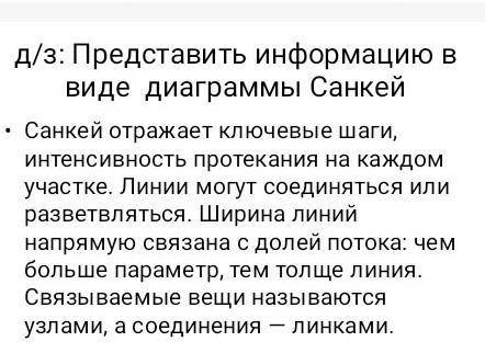 Производство и использование электрической энергии в Казахстане и в мире Heee Pi​