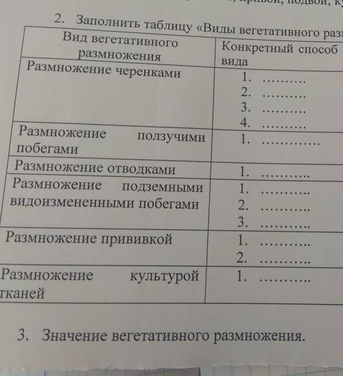 а ко в 2заданиб ещё примеры а в 3 определения​