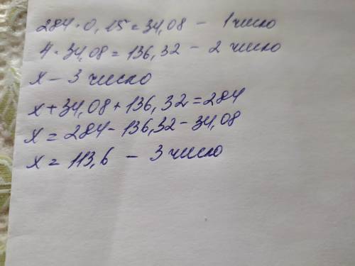 Условие задания: 2 Б.Сумма трёх чисел равна 284. Первое число составляет 15 % этой суммы. Второе чис