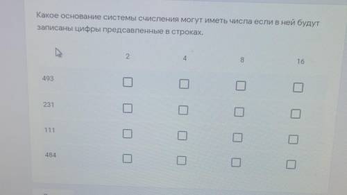 Какое основание системы счисления могут иметь числа если в ней будут записаны цифры предсавленные вс