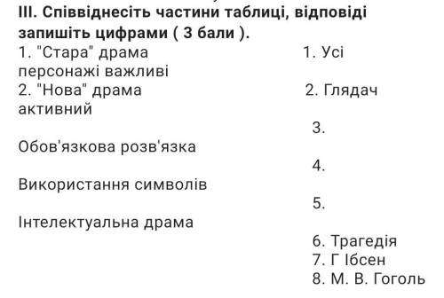 Співвіднесіть частини таблиці, відповіді запишіть цифрами.​