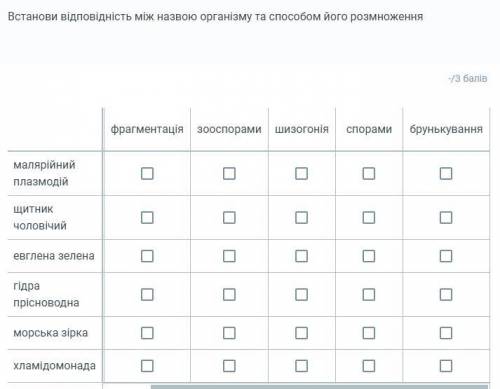 Встанови відповідність між назвою організму та його розмноження