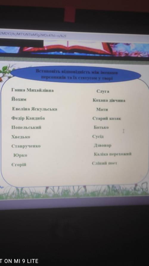 Встановіть відповідність між іменами персонажів та їх статусом у творі​