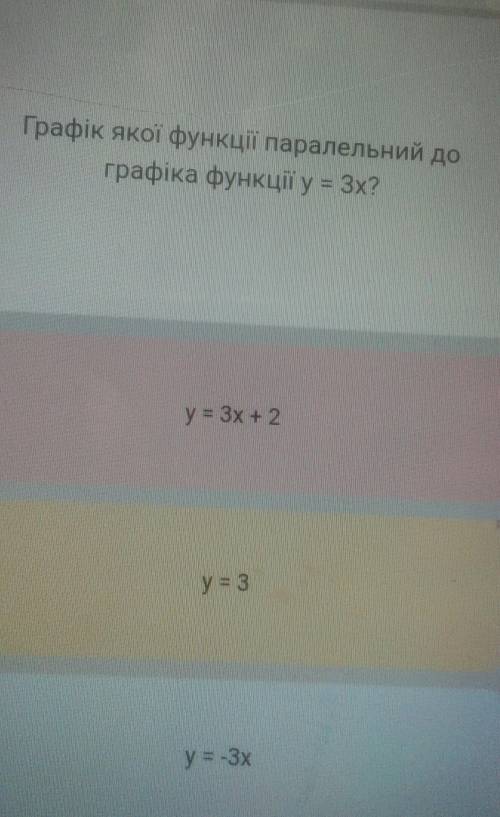 До іть,алгебра, 1 питання​