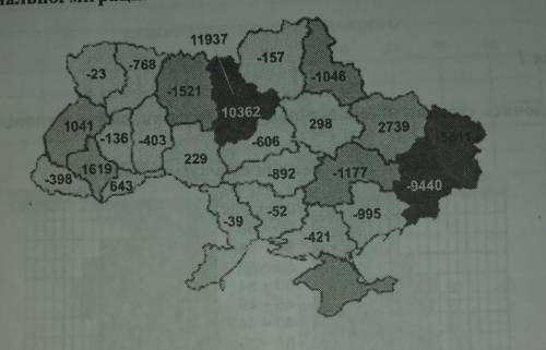 Користуючись статистичними даними картосхеми (рис. 3), з'ясуйте показники механічного руху населення