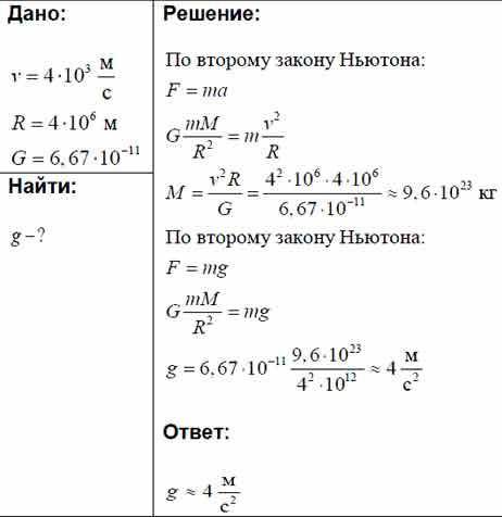 На планете радиусом 4000 км ускорения свободного падения в 14 раз меньше земного. Определите массу п