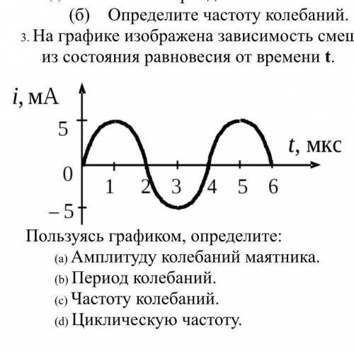 На графике изображена зависимость смещения А груза из состояния равновесия от времени t. задание 3