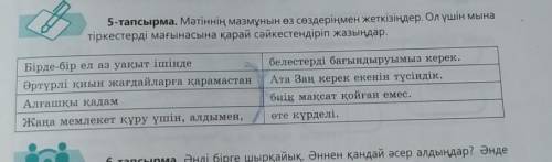 5-тапсырма. Мәтіннің мазмұнын өз сөздеріңмен жеткізіңдер. Ол үшін мына тіркестерді мағынасына қарай